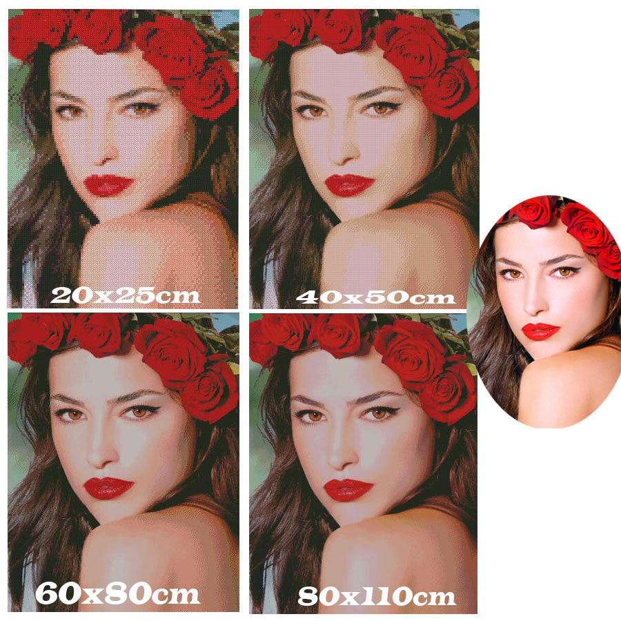 5D DIY Diamond Embroidery Mode - đánh giá và giá Embroidery Lips